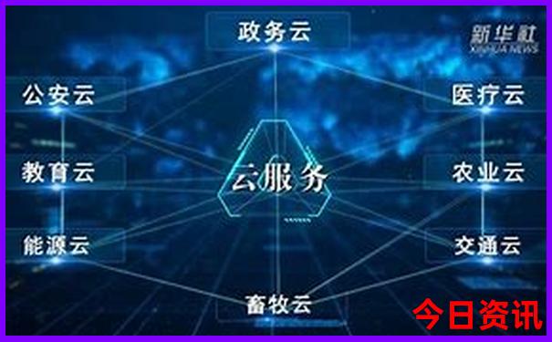 贵阳有什么景点值得玩